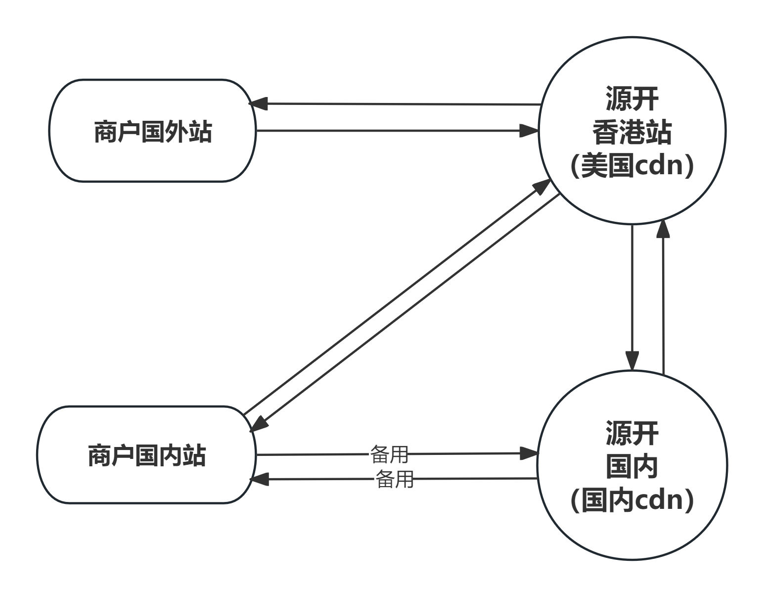 46f0ddd63660e8c34ea9e84d95f5577c.png